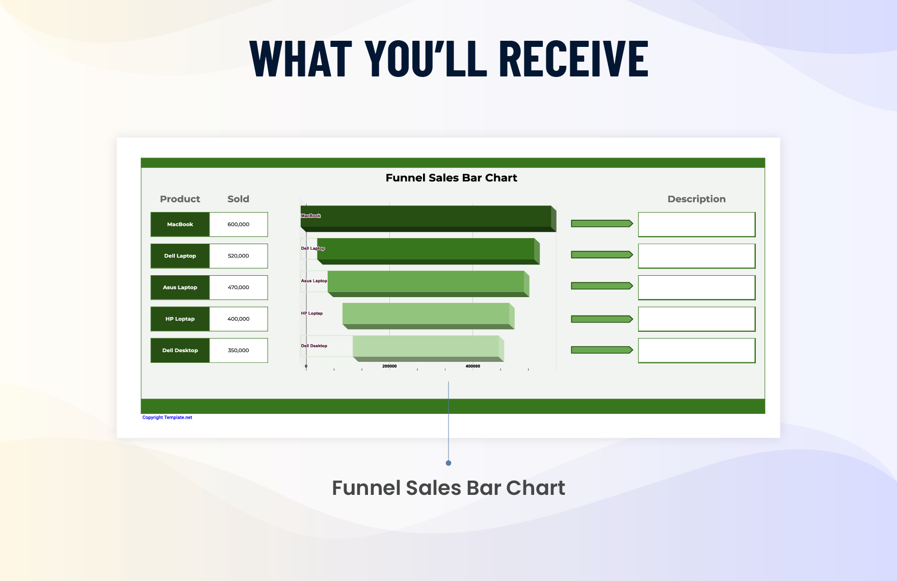 Funnel Sales Bar Chart Template