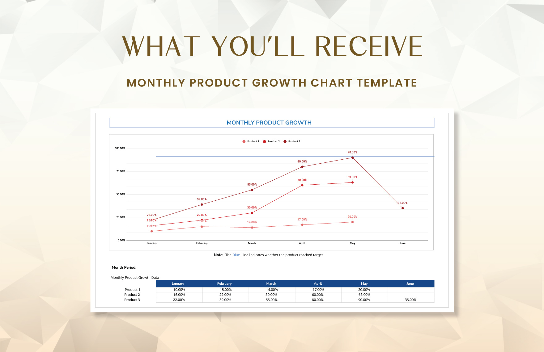 Monthly Product Growth Chart Template