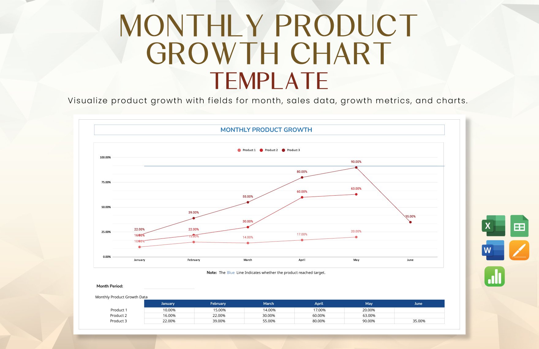 Monthly Product Growth Chart Template in Word, Excel, Google Sheets, Apple Pages, Apple Numbers