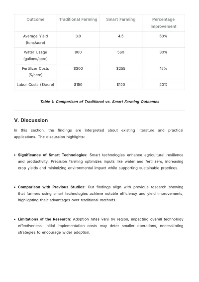 Free Printable Technical Research Report Template to Edit Online