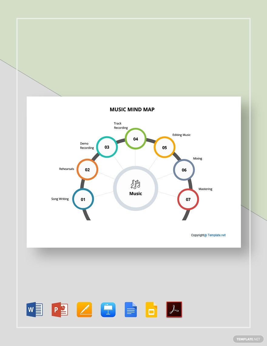 Free Simple Music Mind Map Template