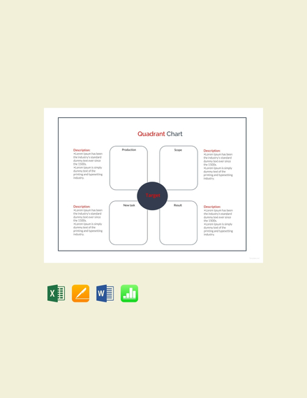 Excel Quadrant Chart