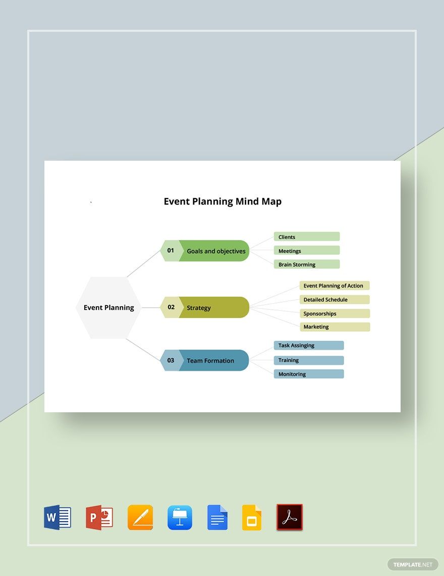 Event Planning Mind Map Template Google Docs Google Slides Apple 