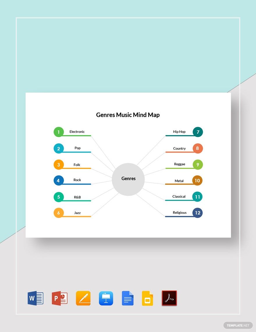 Free Genres Music Mind Map Template