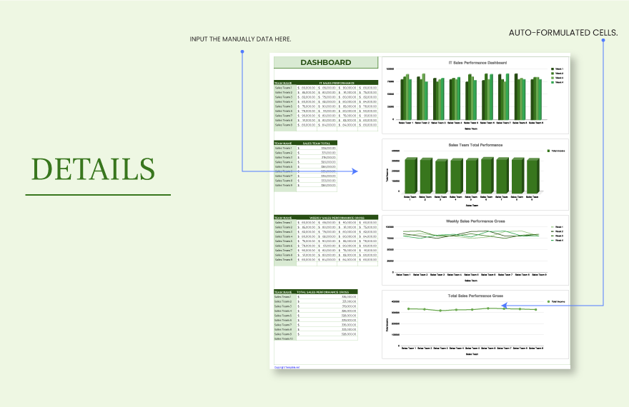 IT Sales Performance Dashboard Template