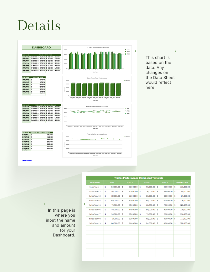 IT Sales Performance Dashboard Template - Google Sheets, Excel, Apple ...
