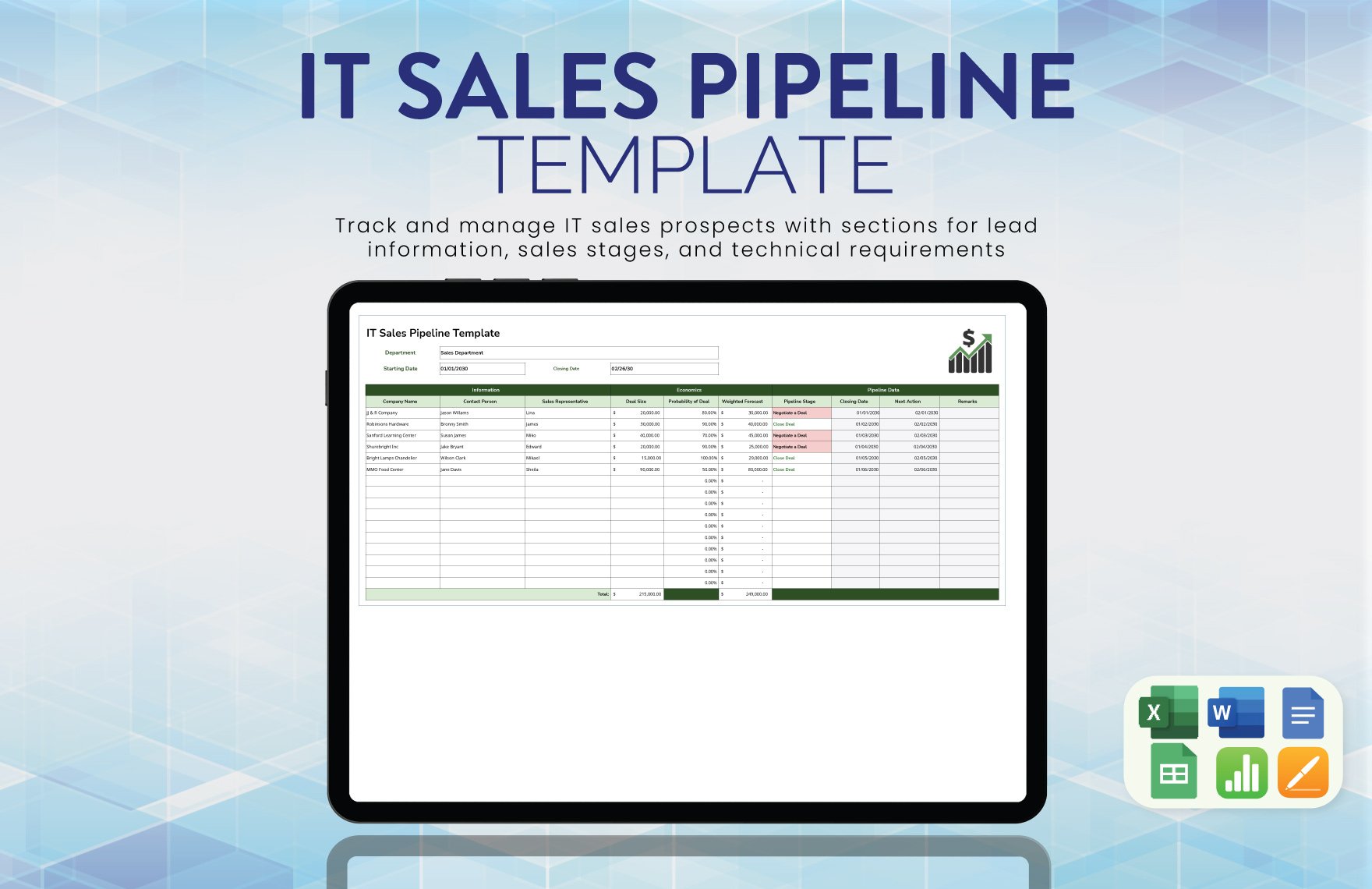 IT Sales Pipeline Template in Word, Google Docs, Excel, Google Sheets, Apple Pages, Apple Numbers