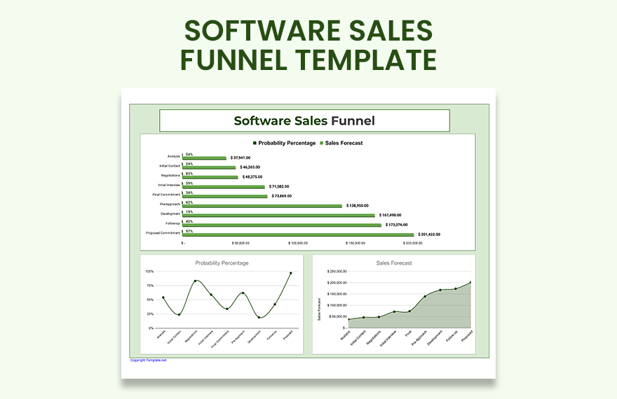 Software Sales Funnel Template in Excel, Google Sheets, Apple Numbers