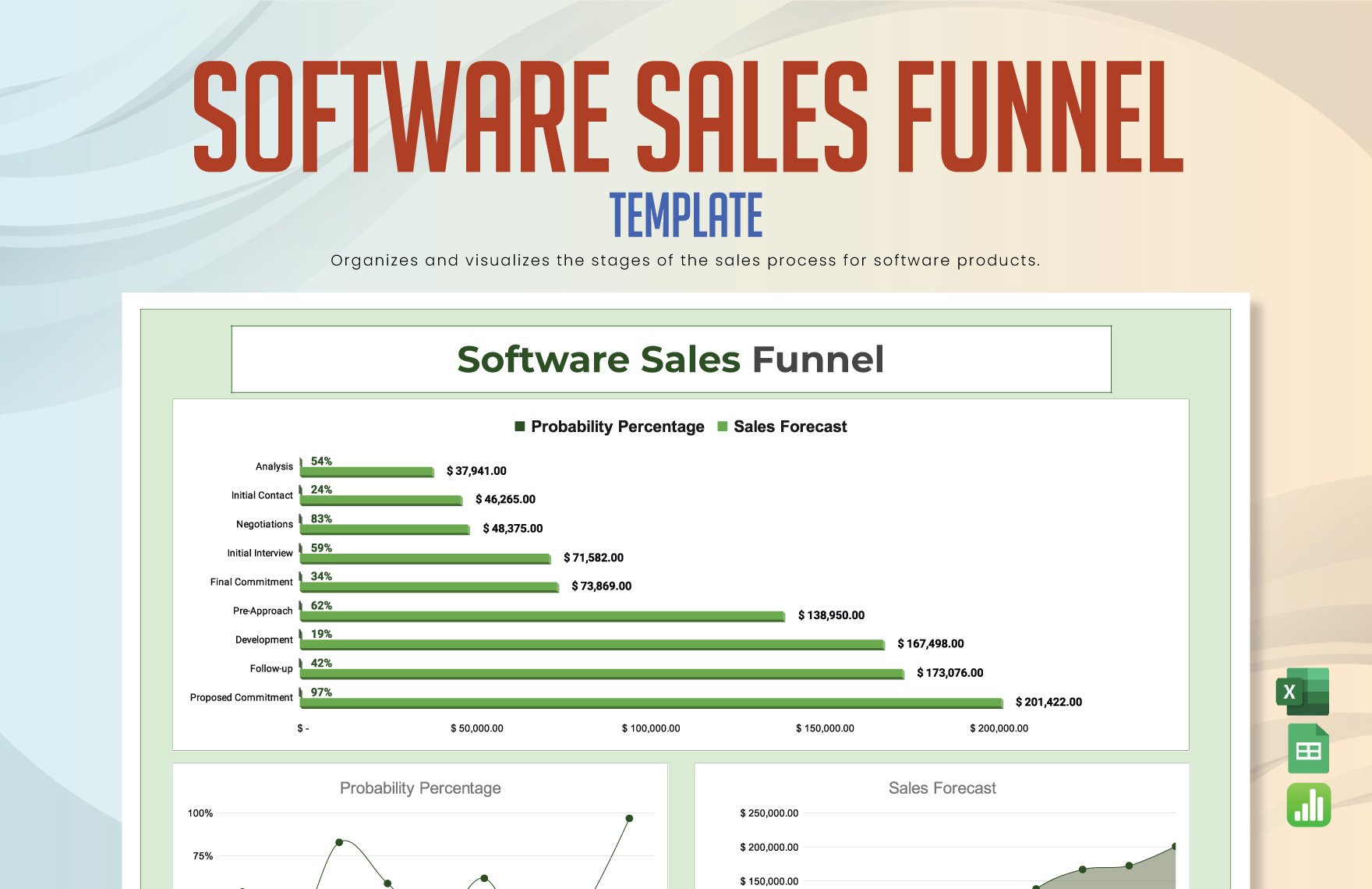 Software Sales Funnel Template in Excel, Google Sheets, Apple Numbers
