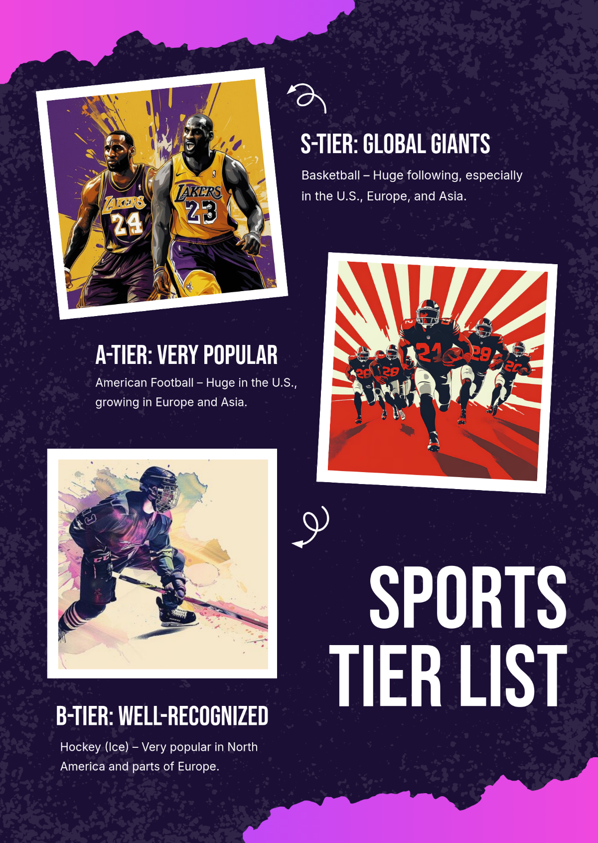 Sports Tier List