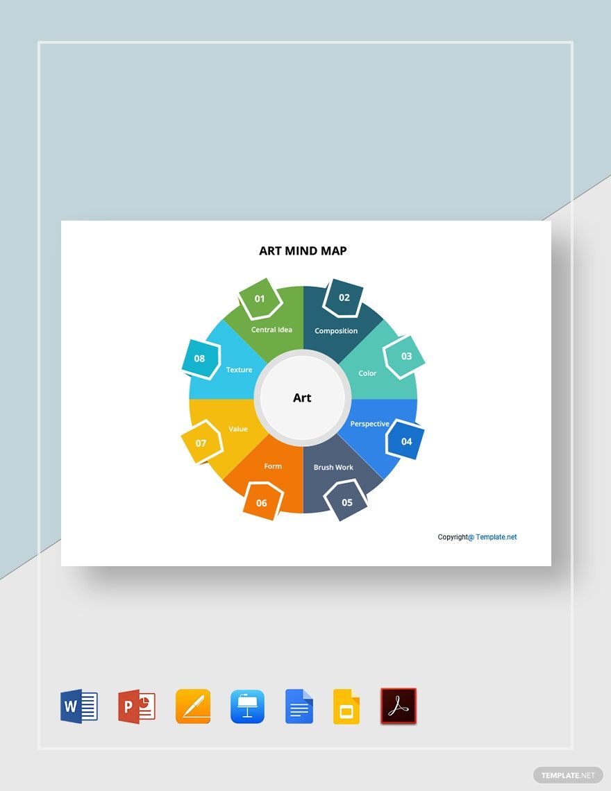 Free Printable Art Mind Map Template Google Docs Google Slides 