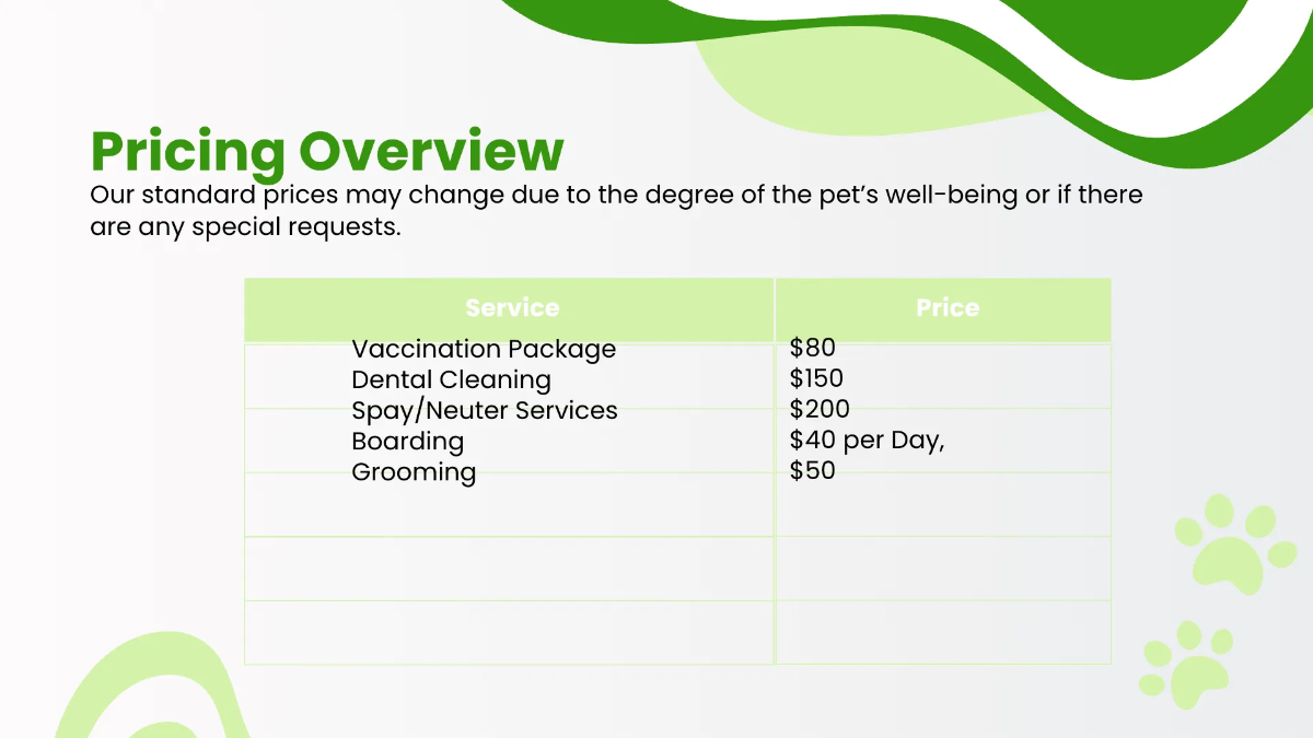 Free Veterinary Clinic Presentation Template to Edit Online