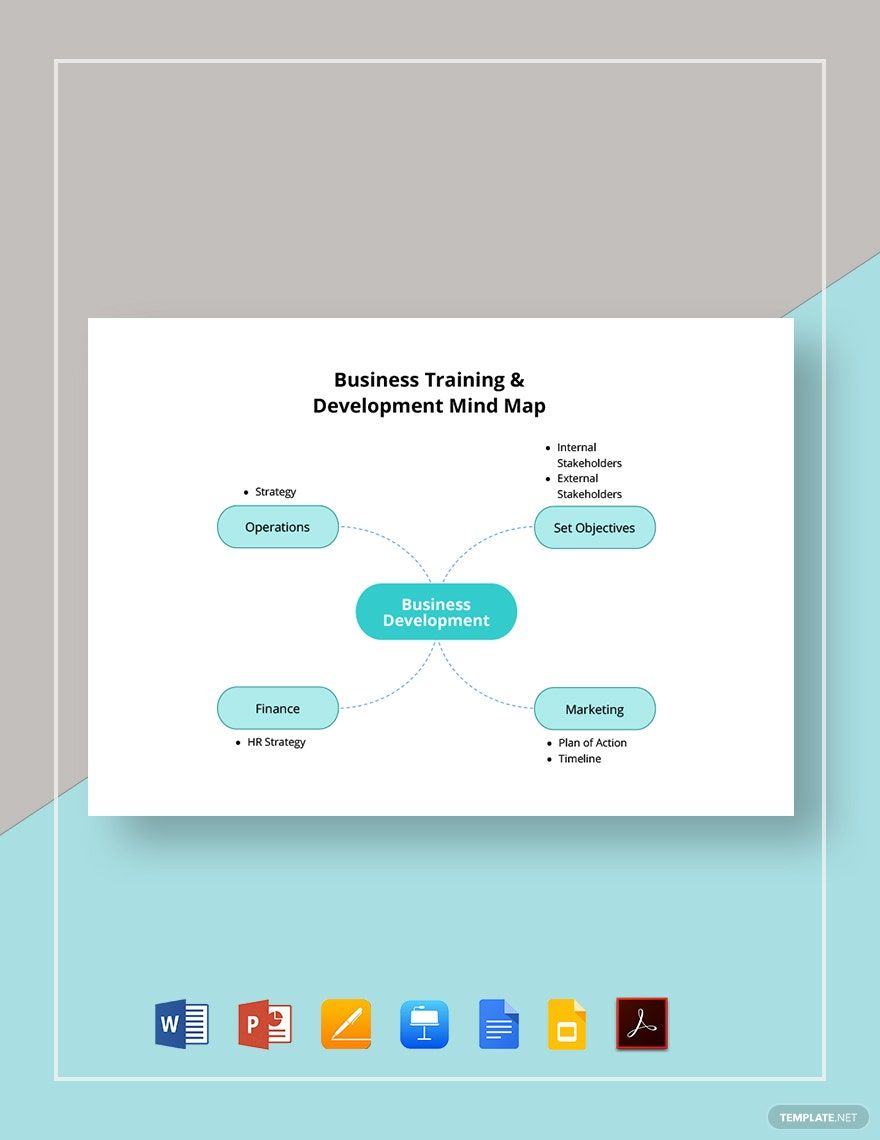 Business Training & Development Mind Map Template
