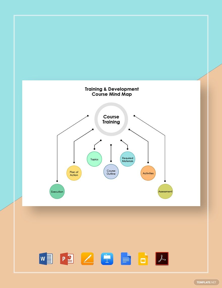 Training and Development Course Mind Map Template