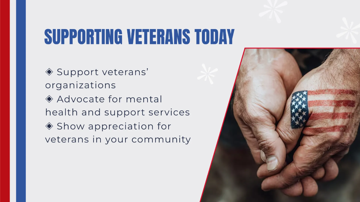 Free Veterans Day Presentation Template to Edit Online