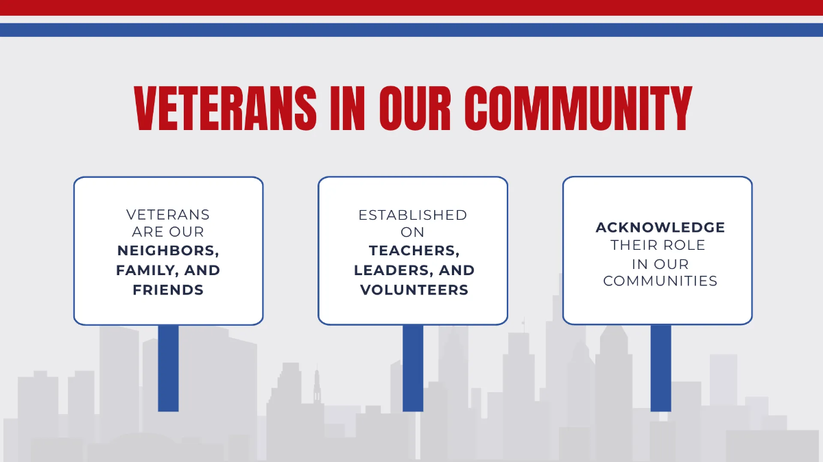 Free Veterans Day Presentation Template to Edit Online
