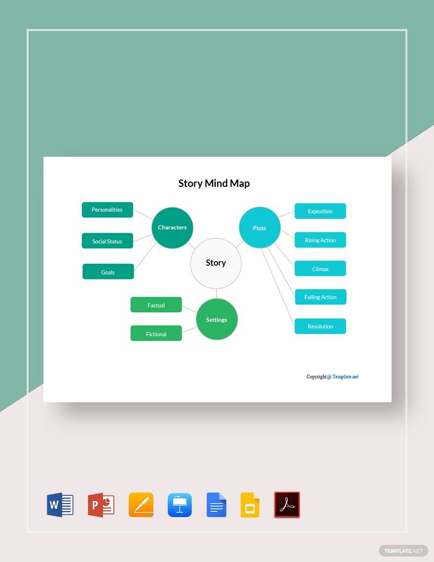 Sample Story Mind Map Template