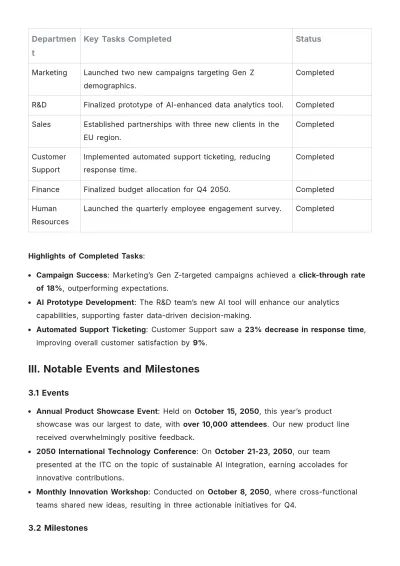 Free Professional Monthly Review Template to Edit Online