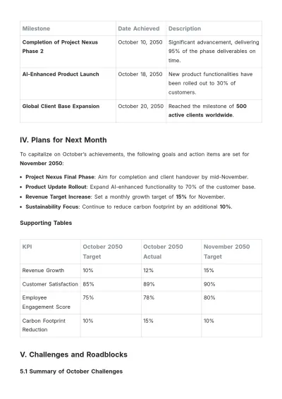 Free Professional Monthly Review Template to Edit Online