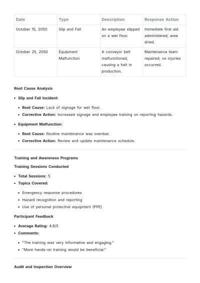 Free HSE Health Safety and Environment Monthly Report Template to Edit Online