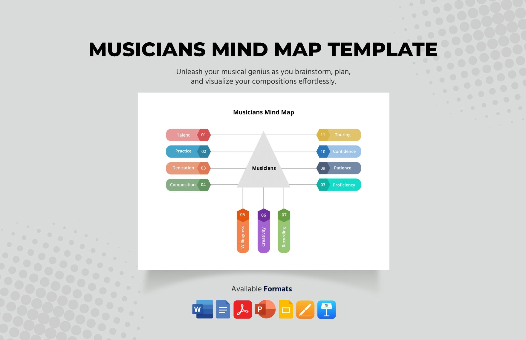 Musicians Mind Map Template