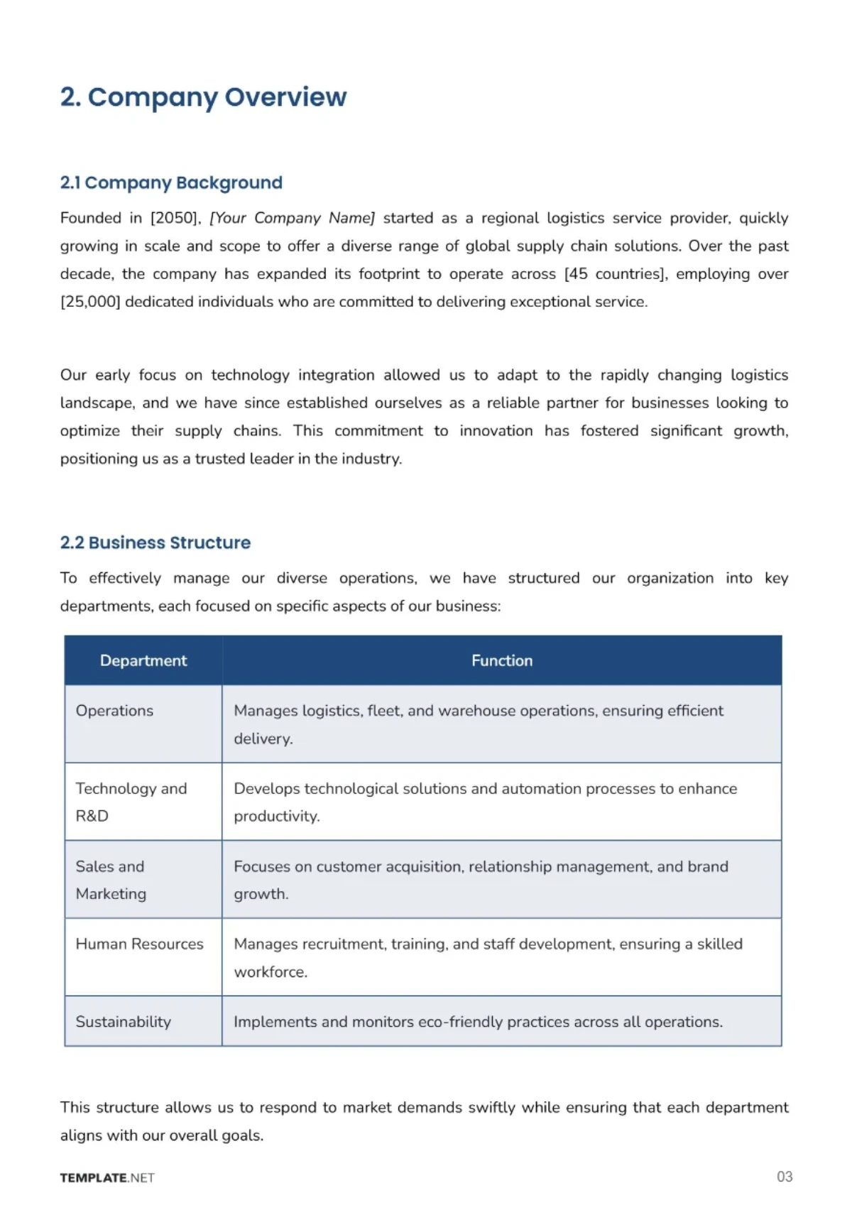 Free Logistics Company Business Plan Template to Edit Online