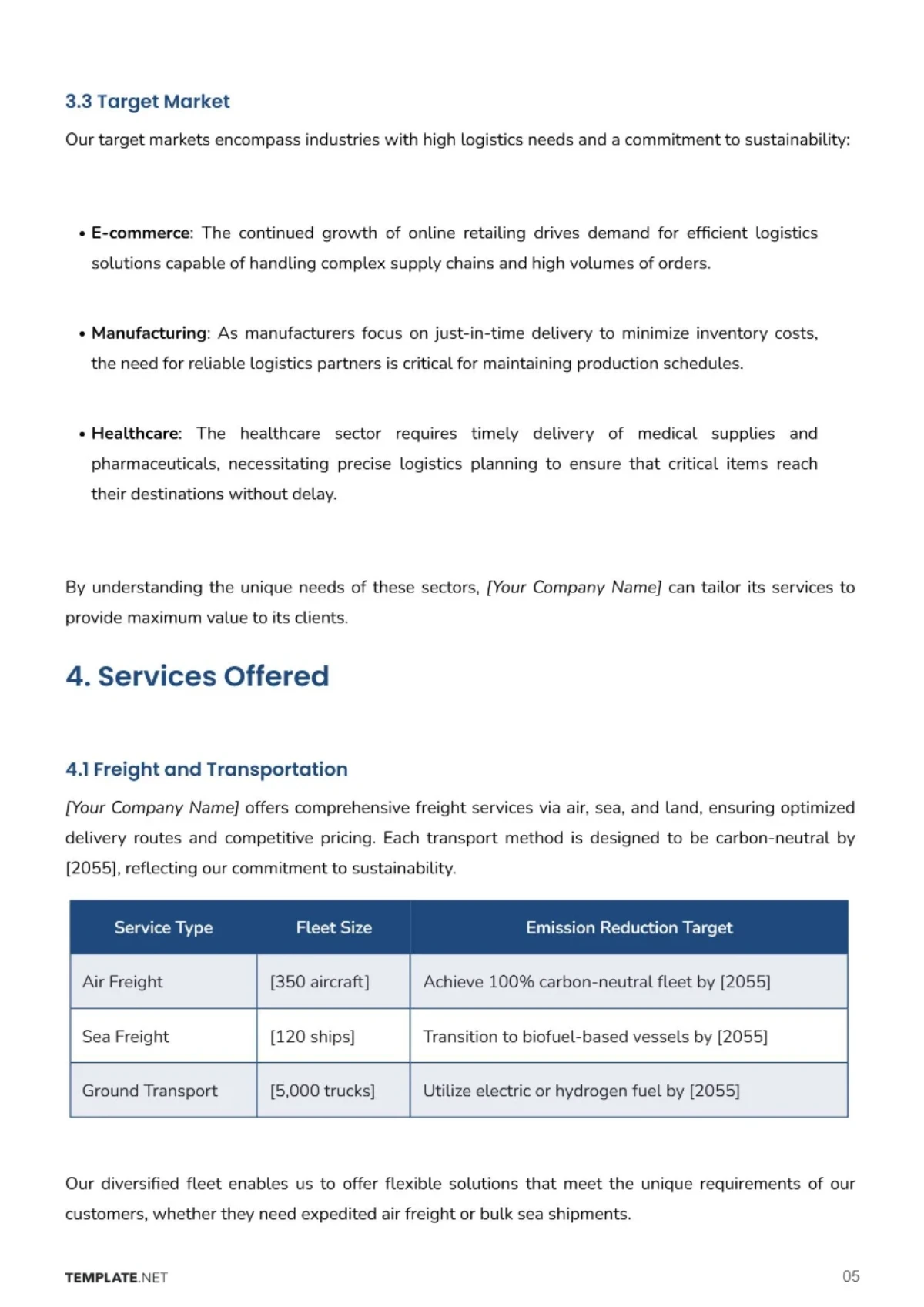 Free Logistics Company Business Plan Template to Edit Online