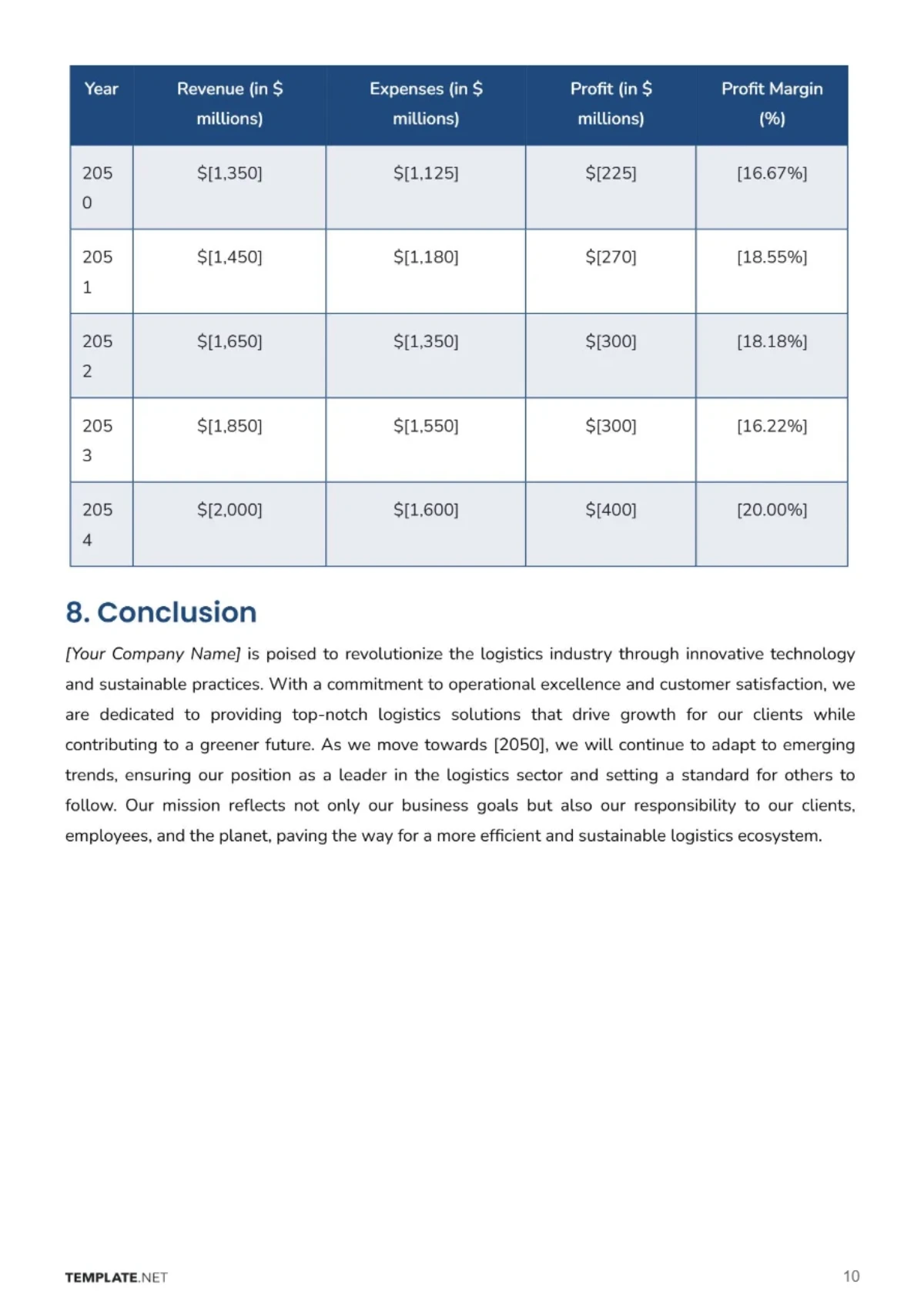 Free Logistics Company Business Plan Template to Edit Online