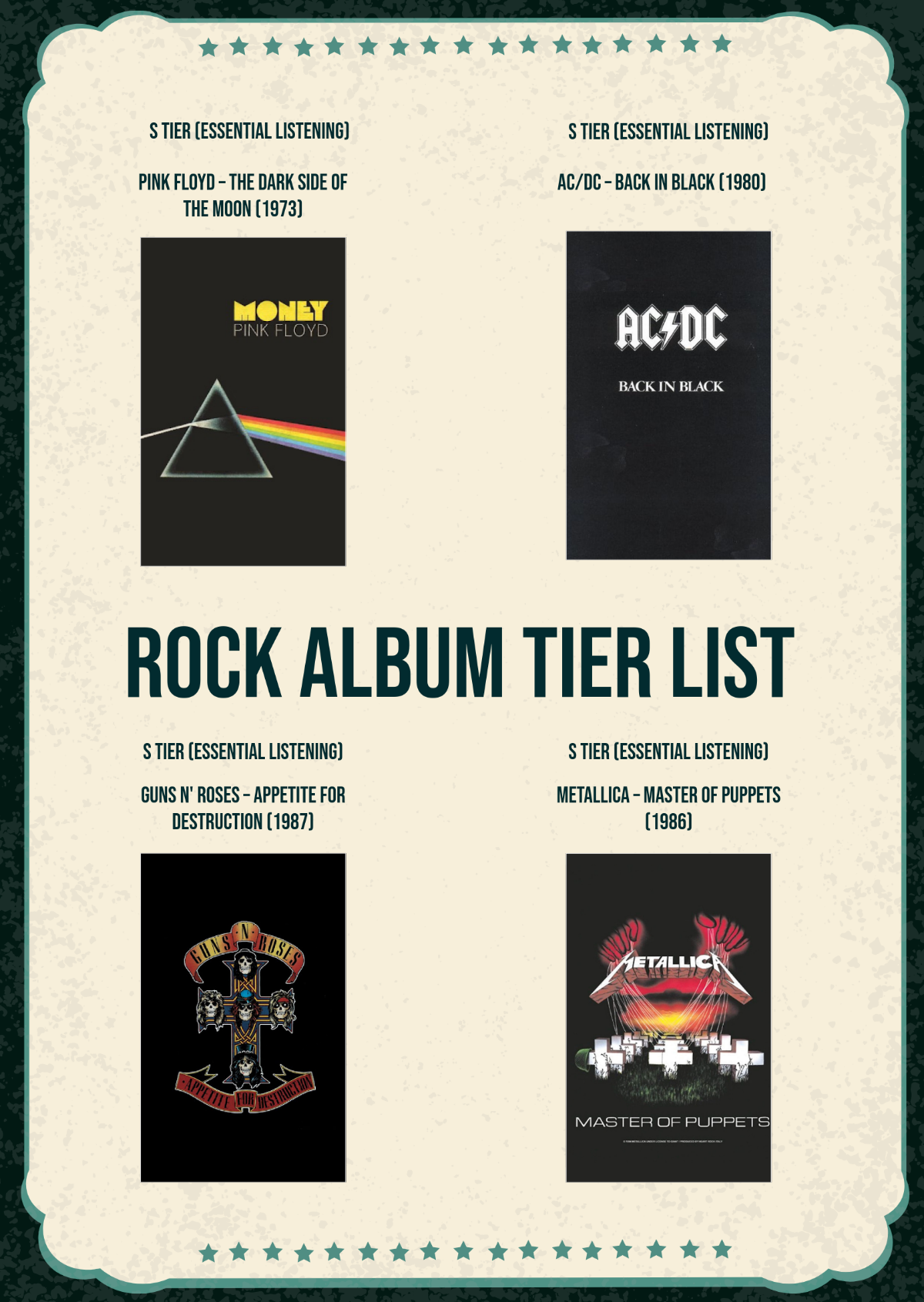 Rock Album Tier List