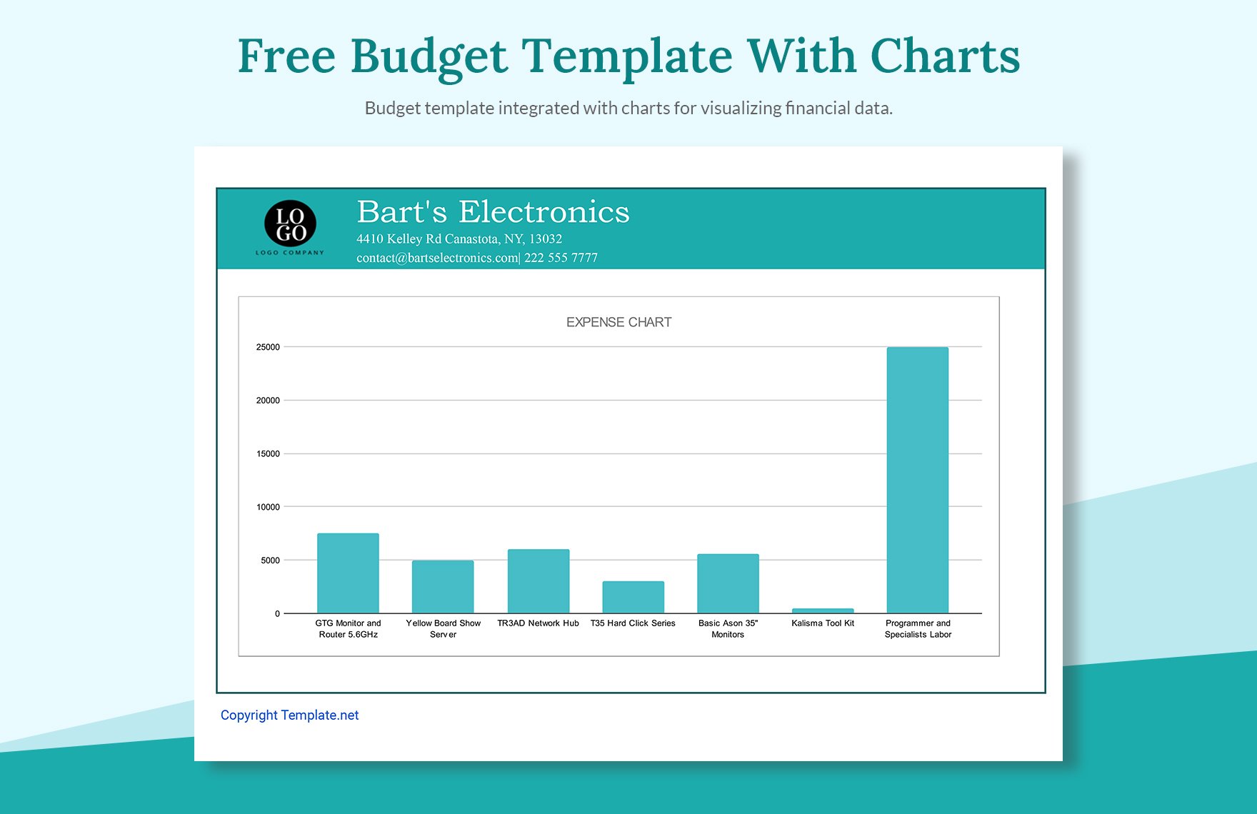Monthly Budget Template in Apple Number, Imac