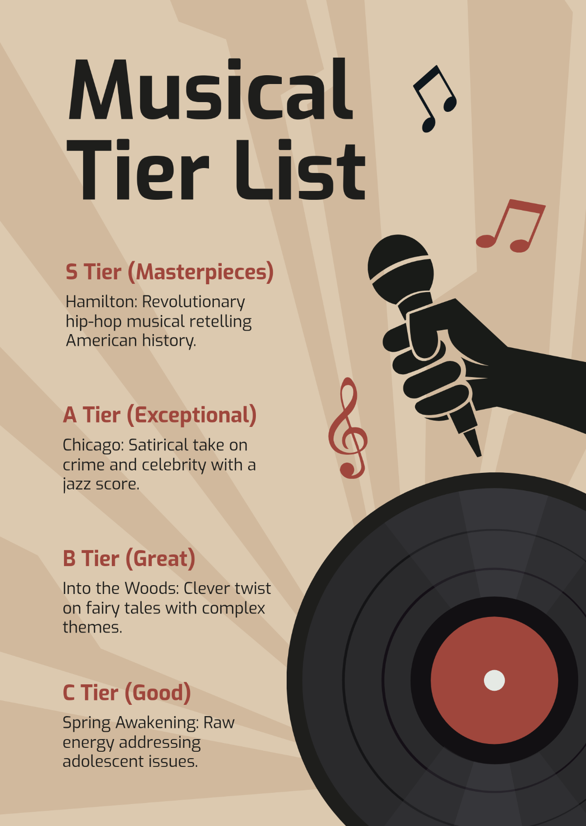 Musical Tier List