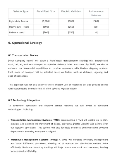 Free Logistics Company Transport Plan Template to Edit Online