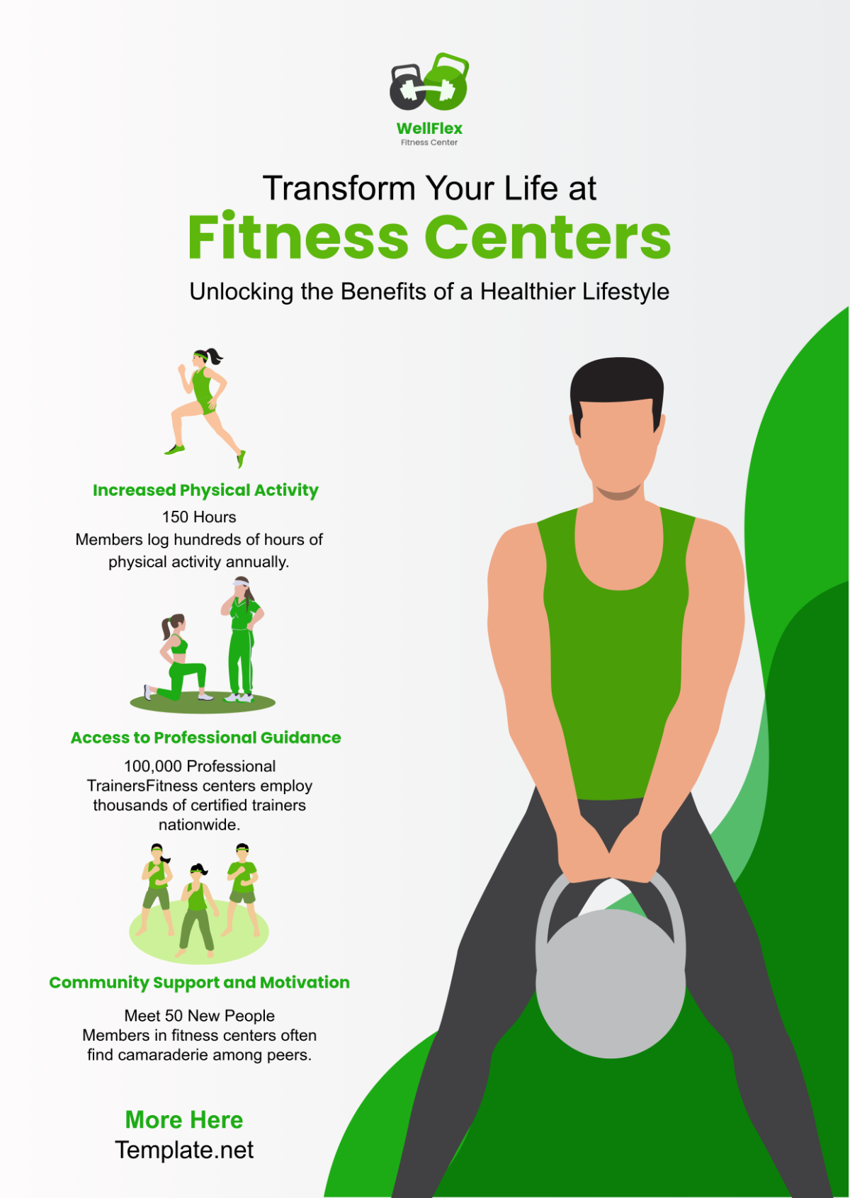 Fitness Center Infographic