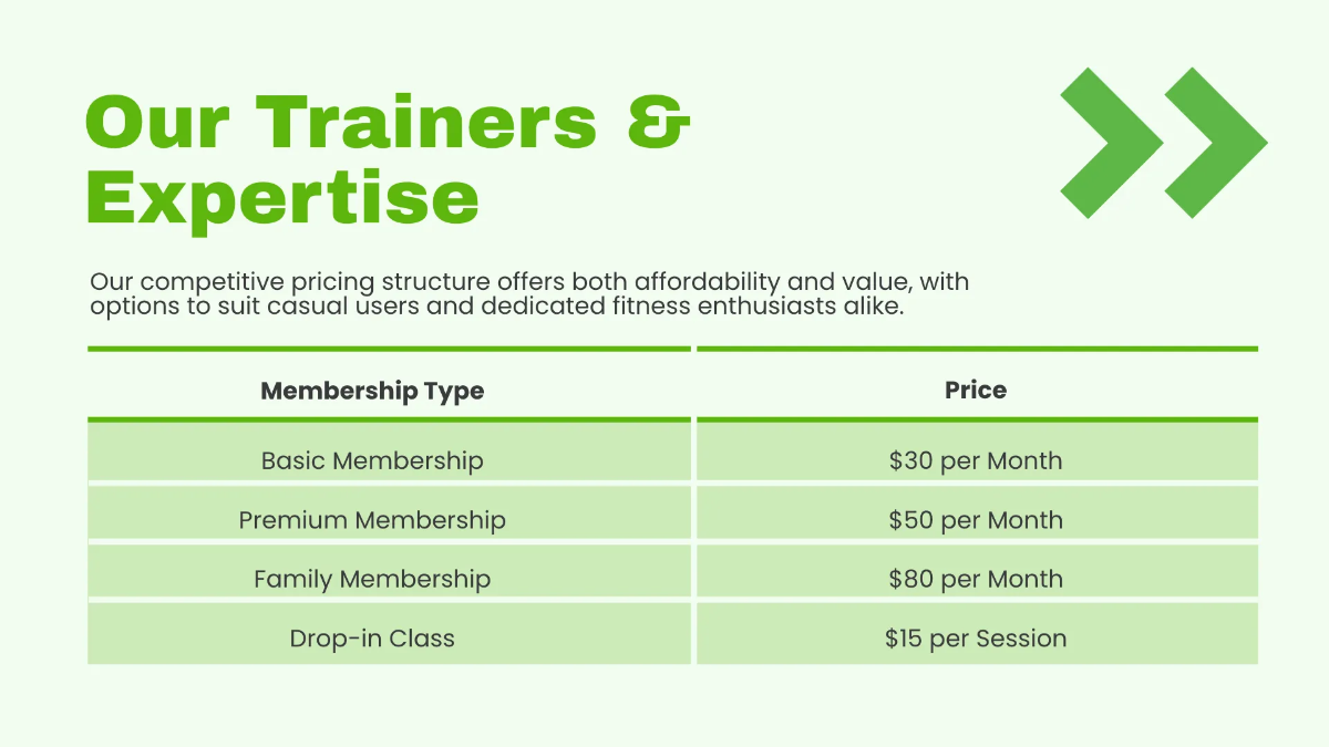 Free Fitness Center Presentation Template to Edit Online