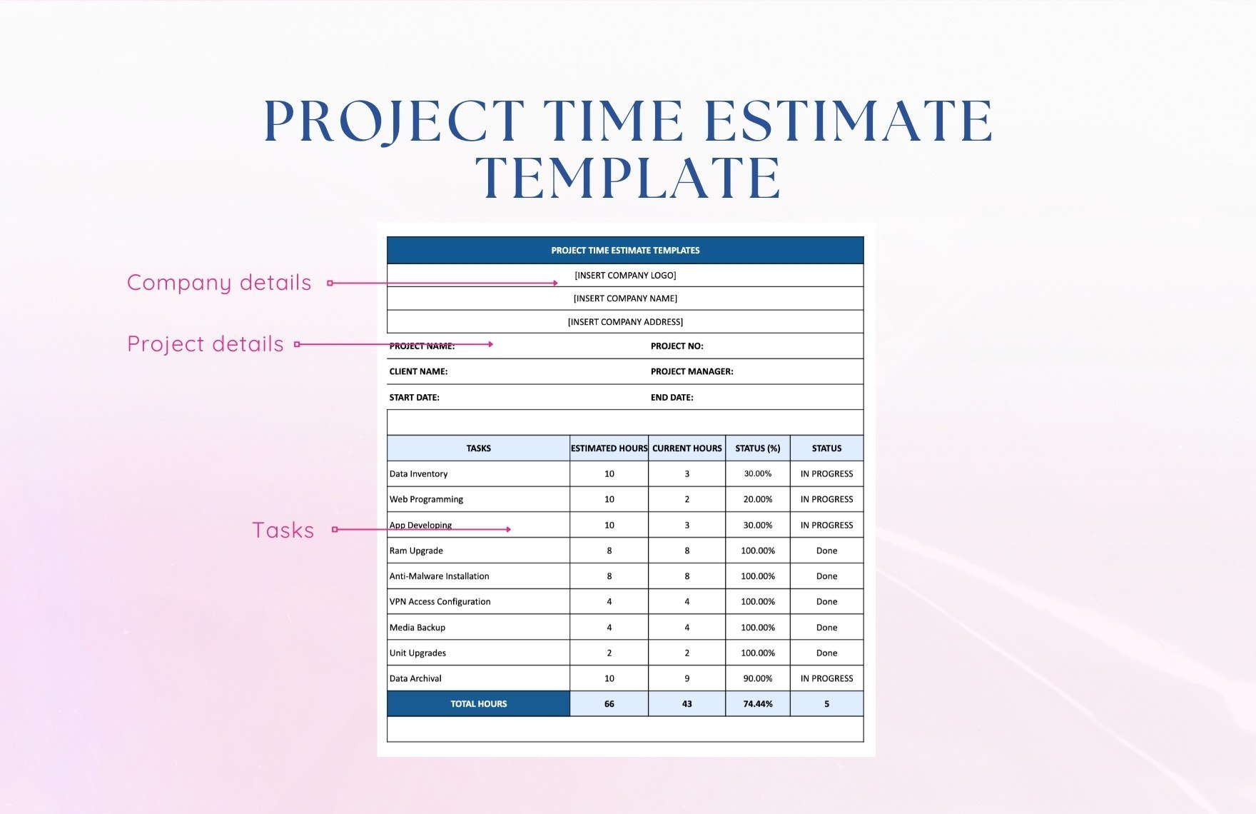 Project Time Estimate Template
