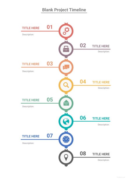 free blank project timeline template download 113 charts in word