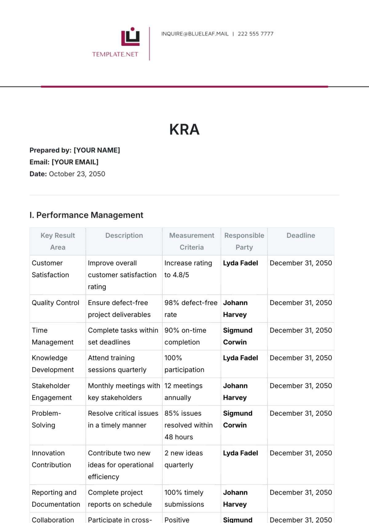 Free KRA Format Template to Edit Online