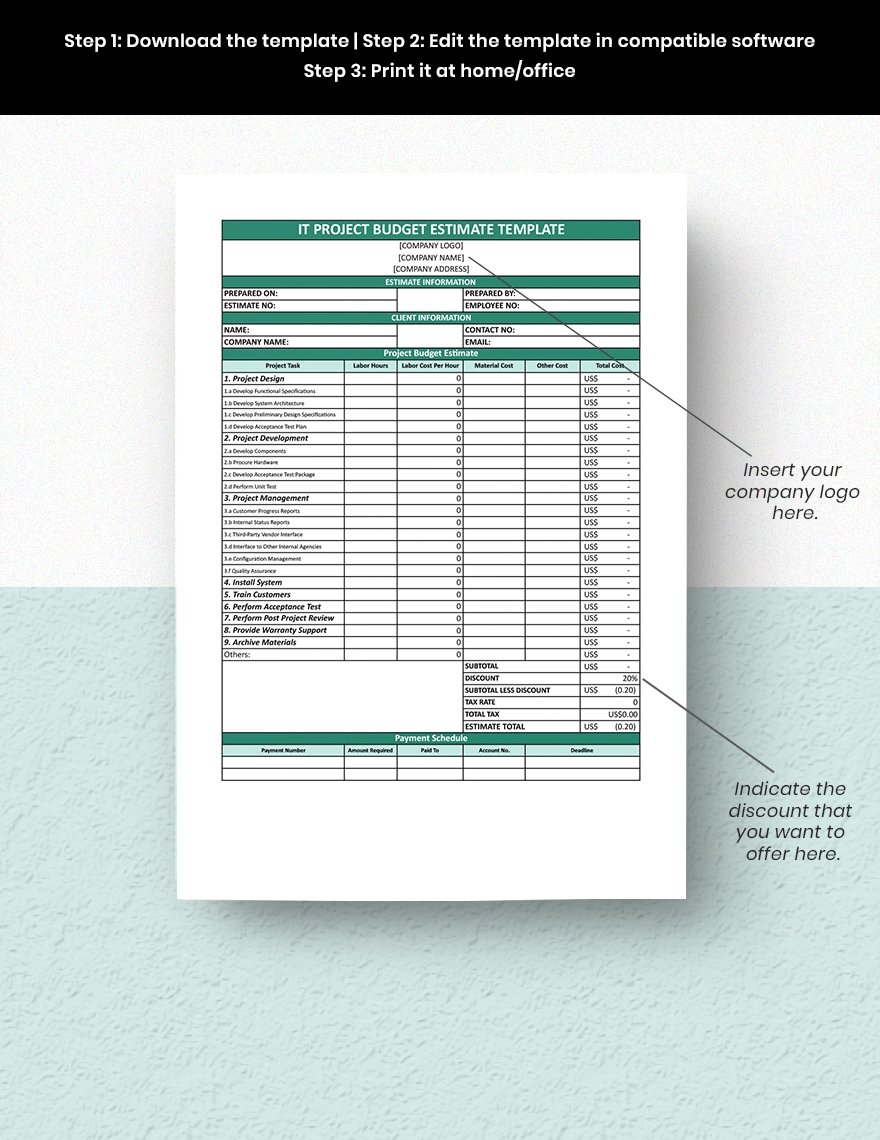 IT Project Budget Estimate Example