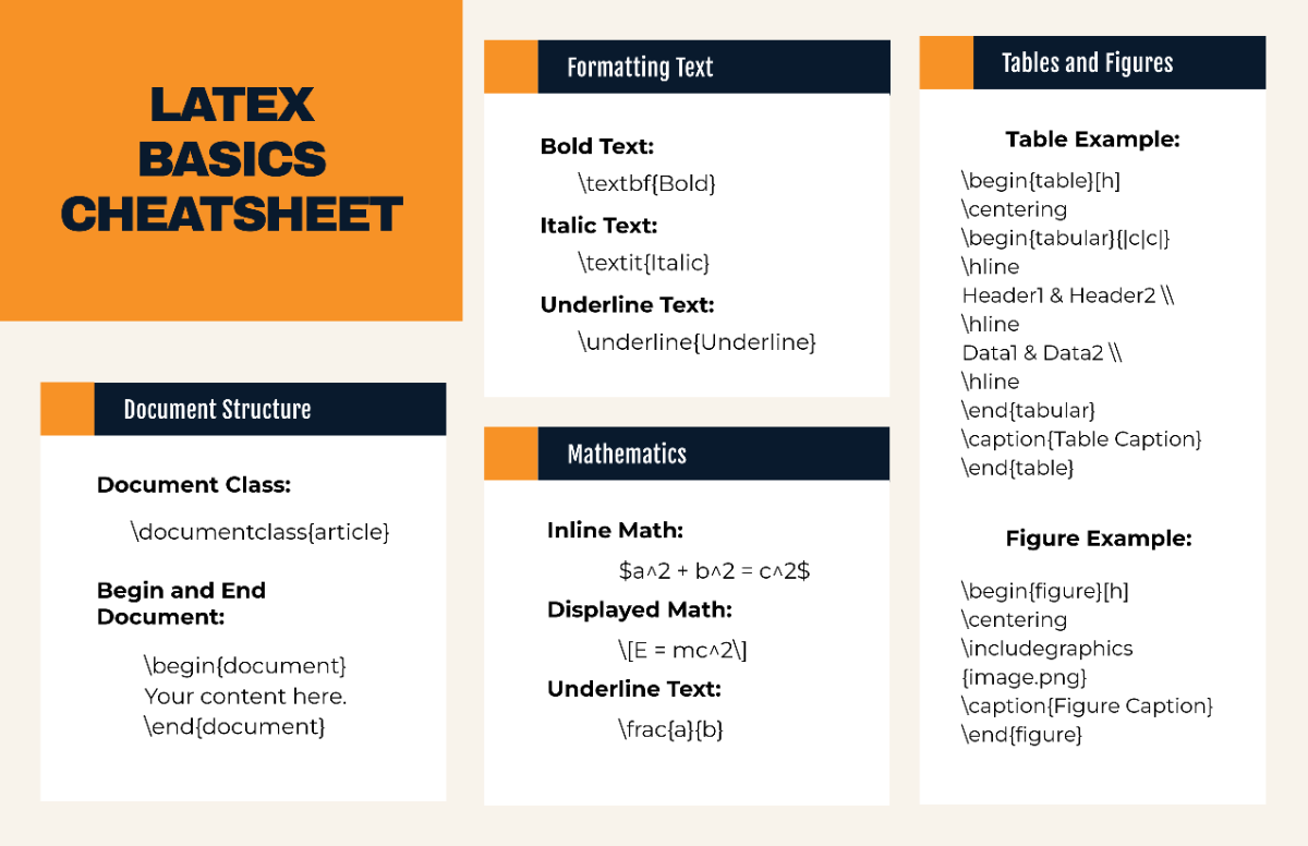 Latex Cheatsheet