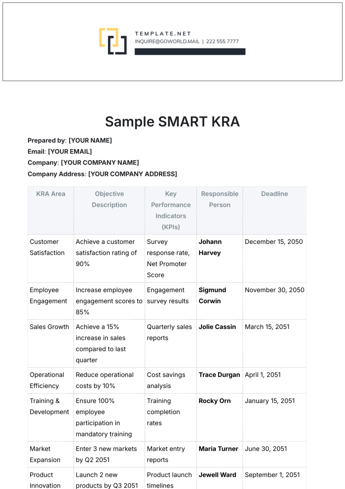 Sample SMART KRA Template - Edit Online & Download