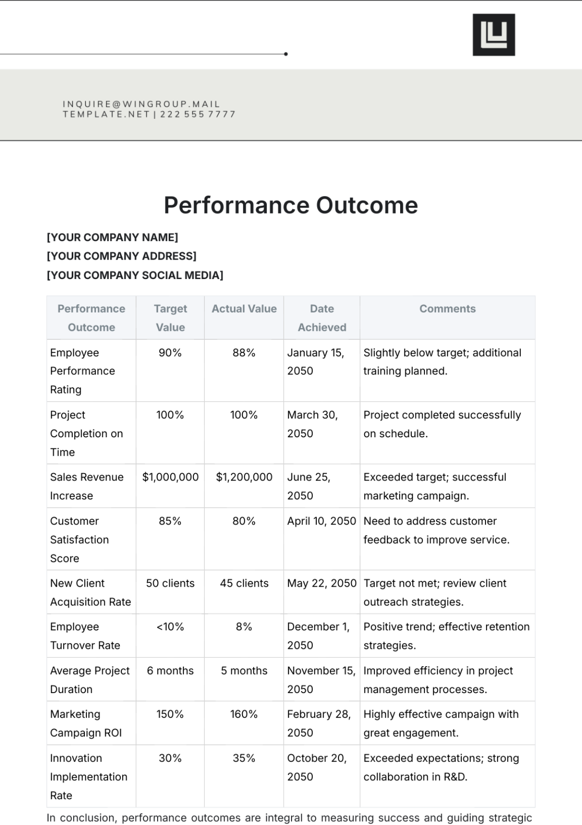 Performance Outcome Template - Edit Online & Download