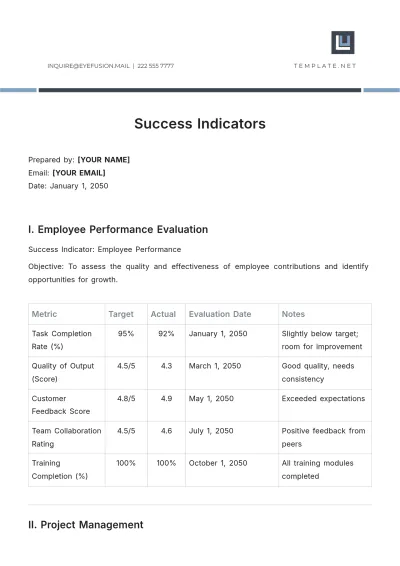 Free Success Indicators Template to Edit Online