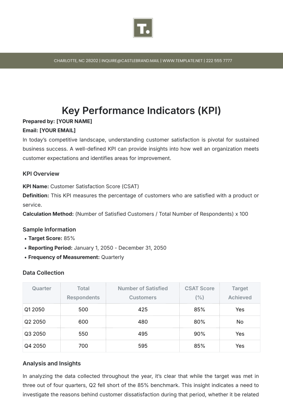 Key Performance Indicators (KPI) Template - Edit Online & Download