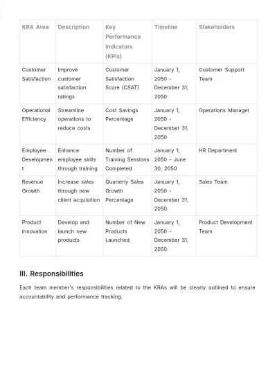 Free General KRA Outline Template to Edit Online