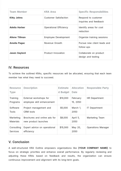 Free General KRA Outline Template to Edit Online