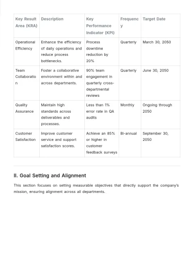 Free KRA and KPI Hybrid Template to Edit Online
