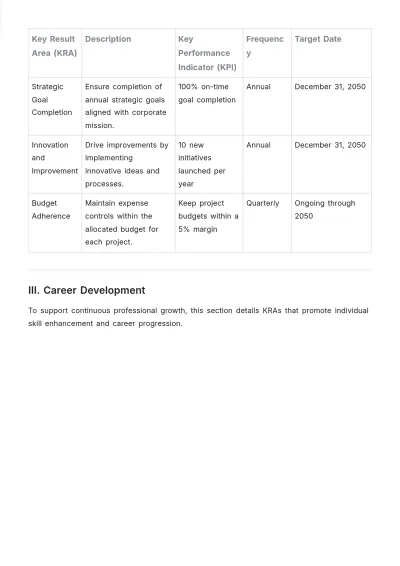 Free KRA and KPI Hybrid Template to Edit Online
