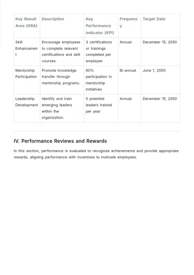 Free KRA and KPI Hybrid Template to Edit Online
