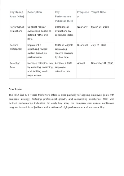 Free KRA and KPI Hybrid Template to Edit Online