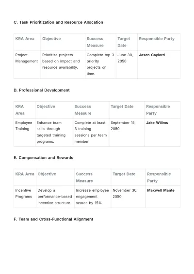 Free KRA Goals and Objectives Template to Edit Online